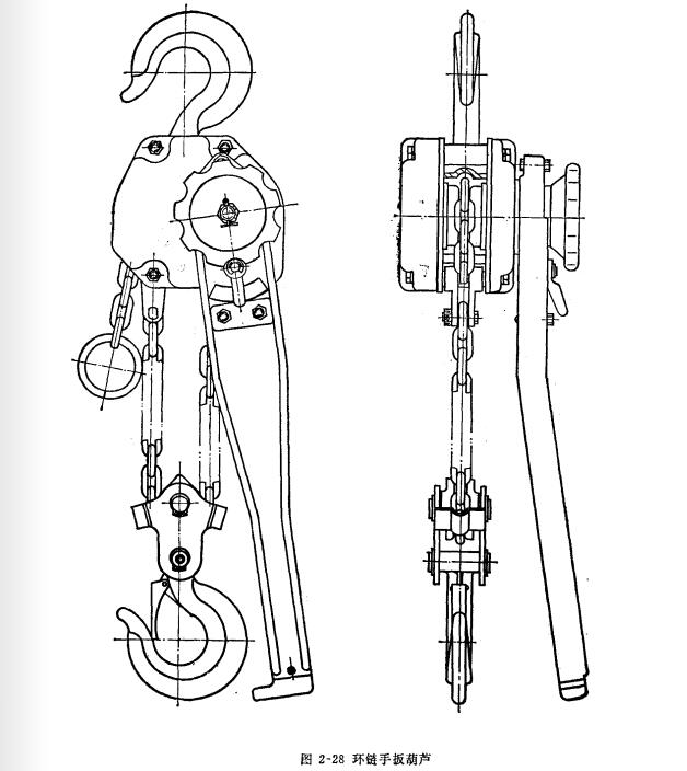 環(huán)鏈手扳葫蘆結構原理