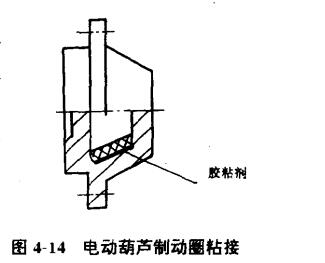 電動葫蘆制動圈粘貼